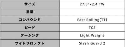 画像1: WTB Trail Boss 27.5×2.4 (TAN WALL)
