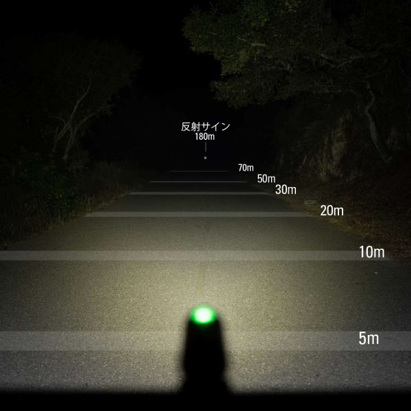 画像2: LEZYNE CLASSIC DRIVE XL700 (NEO METALLIC) (2)