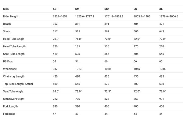 画像6: SURLY PREAMBLEフレームセット(Thorfrost White) (6)