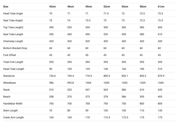 画像6: ALL-CITY  SUPER PROFESSIONAL FRAMESET(Night Jade) (6)
