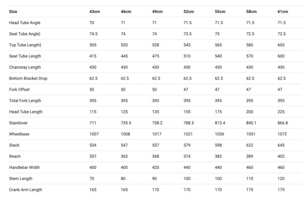 画像7: ALL-CITY GORILLA MONSOON LTD FRAMESET (7)