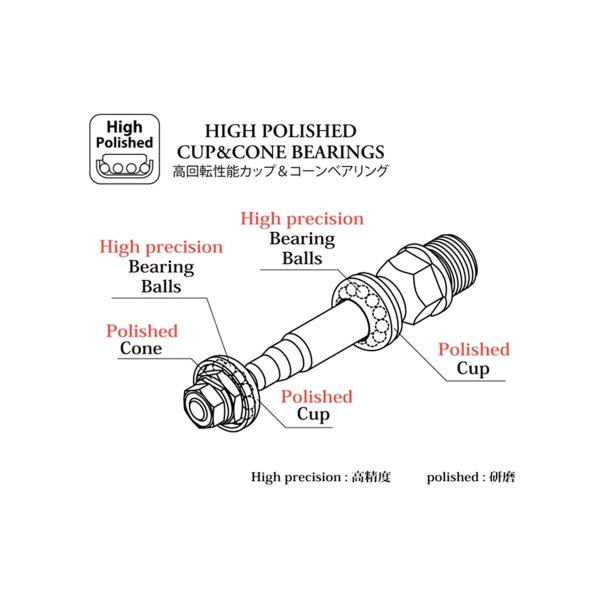 画像7: SIMWORKS Taco Pedal -  (Bronz) (7)