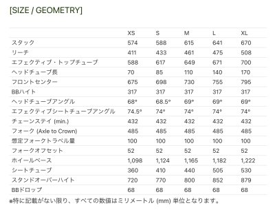 画像1: SKLAR BIKES PBJ Frame Set (SALMON)