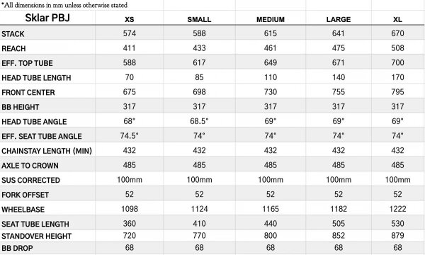 画像8: SKLAR BIKES PBJ Frame Set (MOSS GREY) (8)
