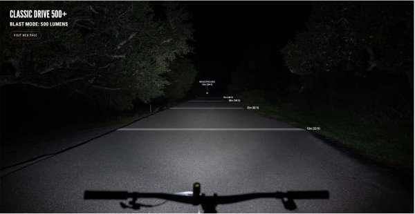 画像4: LEZYNE CLASSIC DRIVE 500＋ (4)